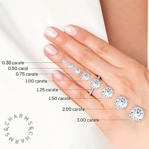 Inel de logodna solitaire cu diamant 0.50ct din aur alb de 18K